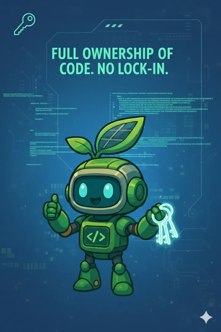 Complete Code Ownership
